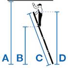 Размеры Krause STABILO 4х3