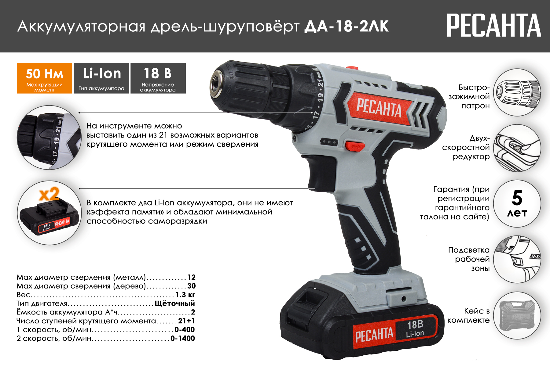 Аккумуляторная дрель-шуруповерт Ресанта ДА-18-2ЛК
