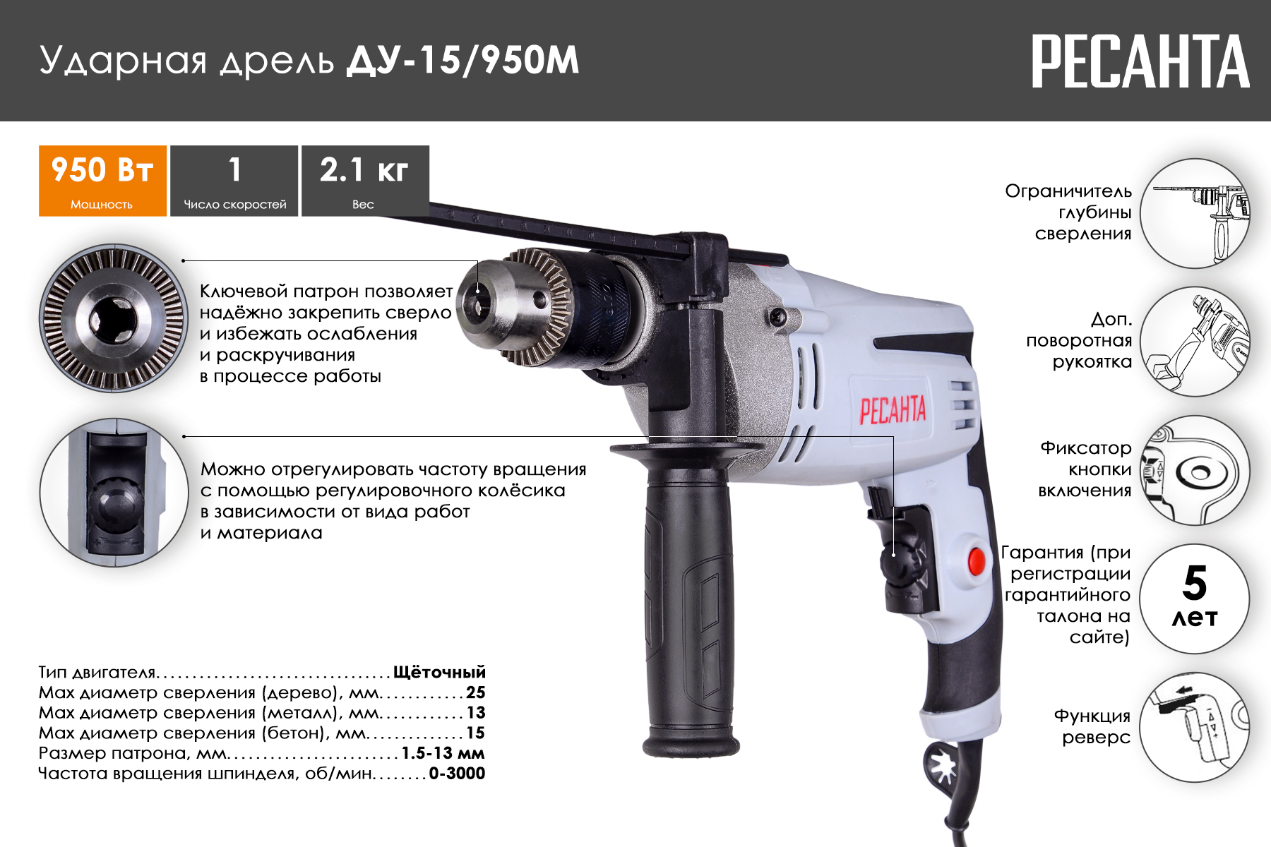 Ударная дрель Ресанта ДУ-15/950М