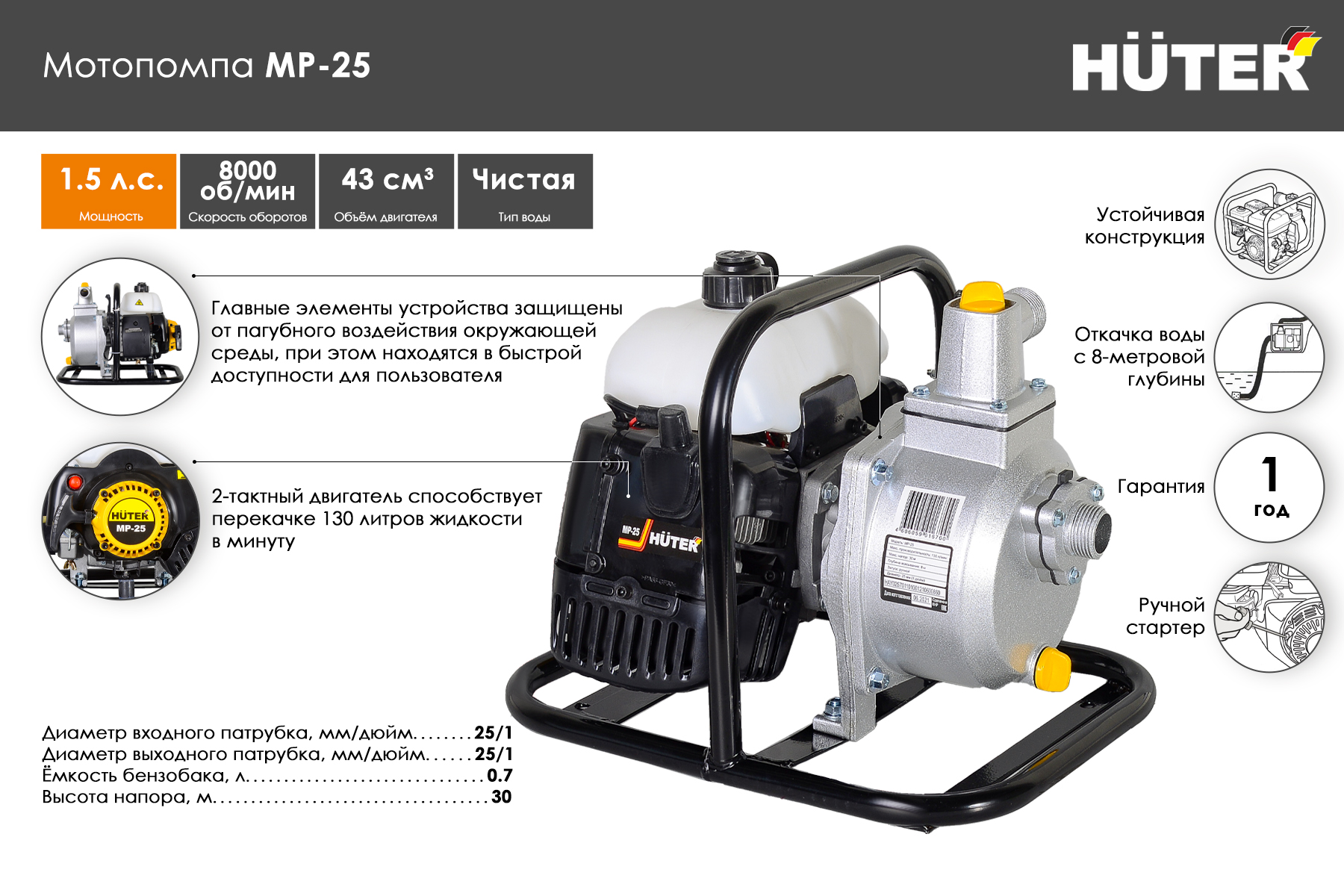 Мотопомпа бензиновая Huter MP-25
