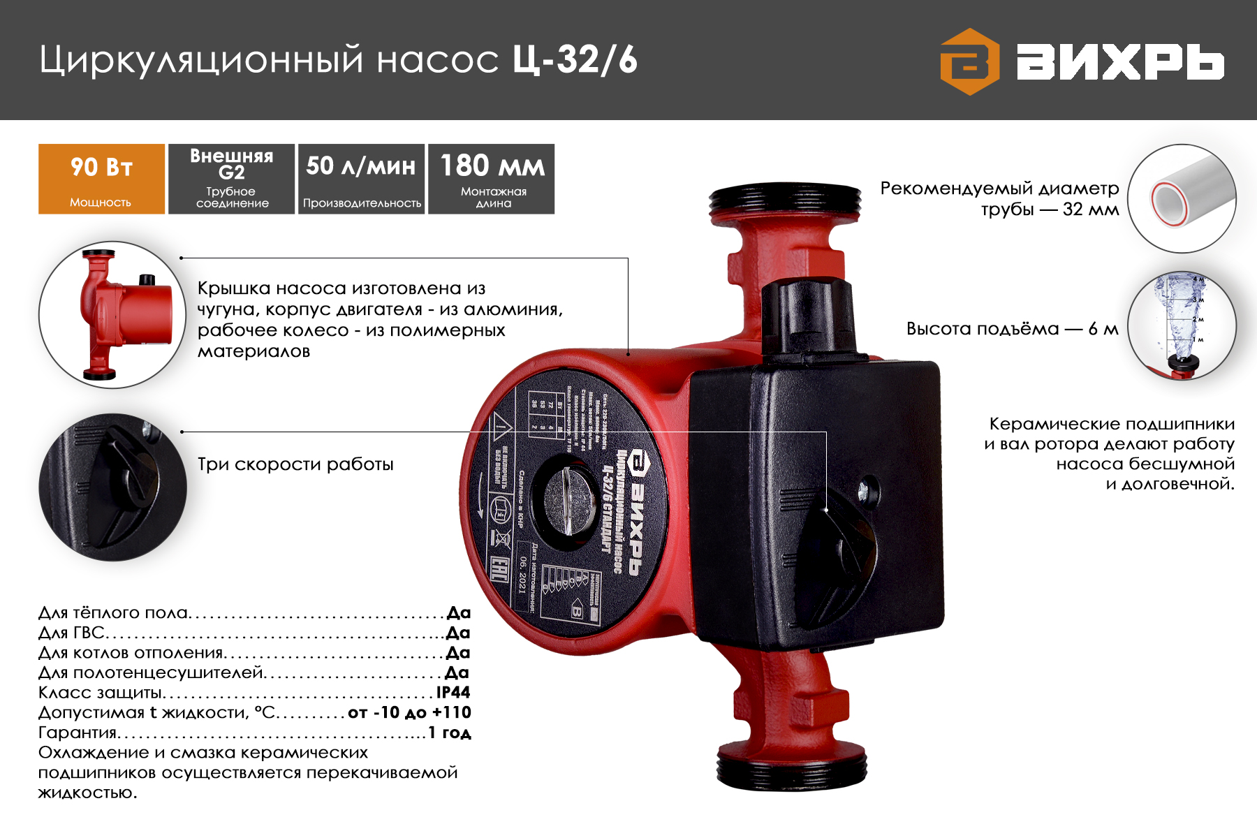 Циркуляционный насос Вихрь Ц-32/6 СТАНДАРТ 68/7/9