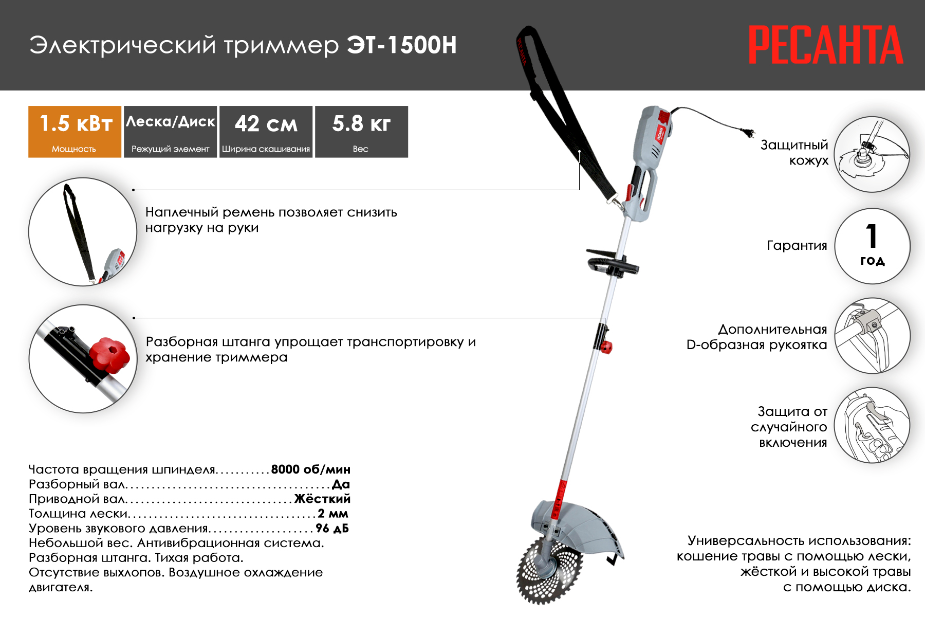 Ресанта ЭТ-1500Н 70/1/23