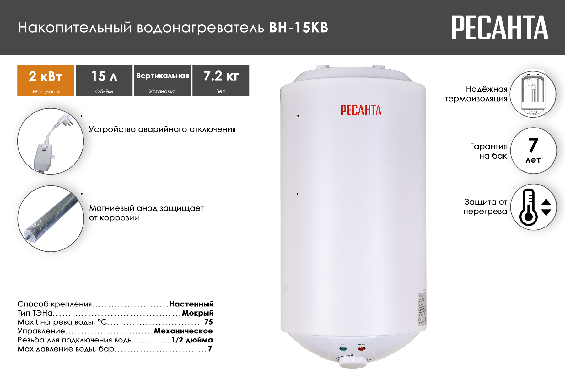 Водонагреватель накопительный Ресанта ВН-15КВ 74/5/11