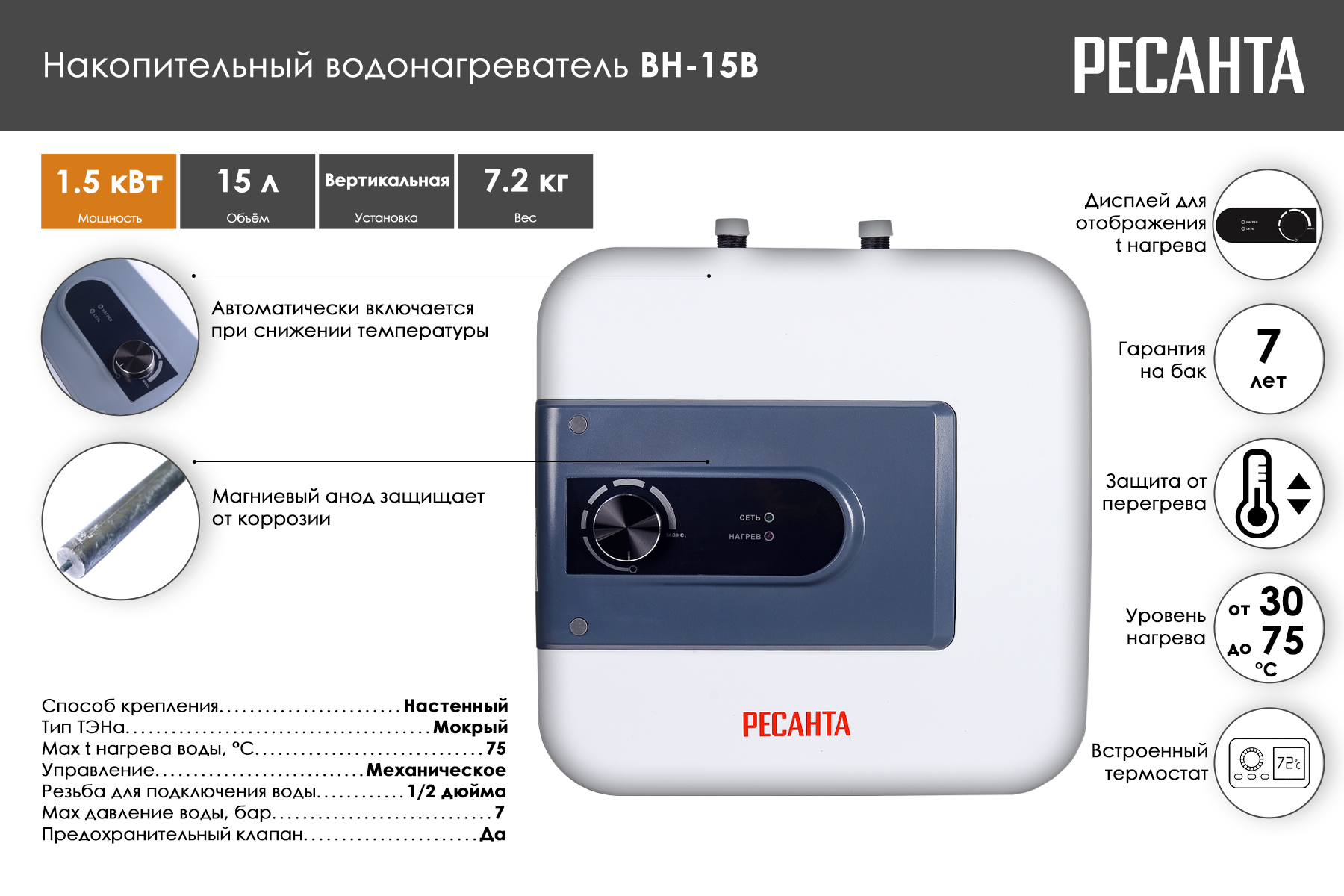 Водонагреватель накопительный Ресанта ВН-15В 74/5/6